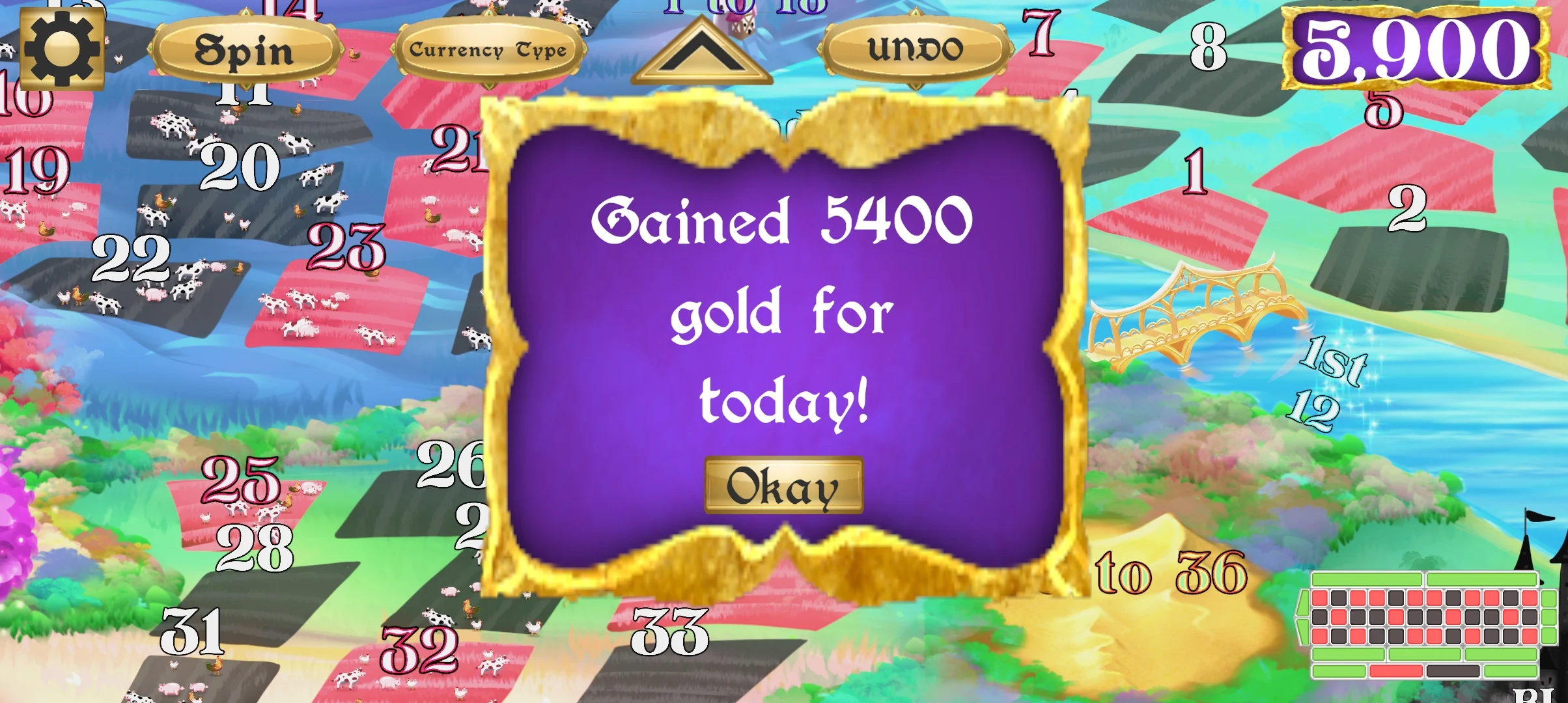 Daily reward screen granting 5,400 gold over the kingdom map.